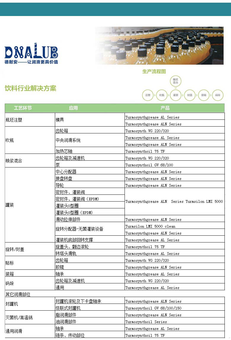 yinliao.jpg
